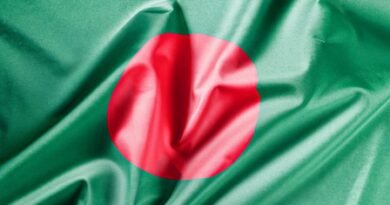Rights body raises alarm over growing threats to minorities in Bangladesh