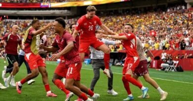 FIFA WC: Switzerland edge Colombia on penalties to seal QF berth first time since 1954