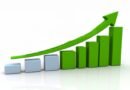 16 of 19 services sub-sectors record positive growth in May: MOSPI